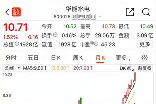 反观？……霍伊伦英超前14场0球0助，近5场5球曼联4胜1平